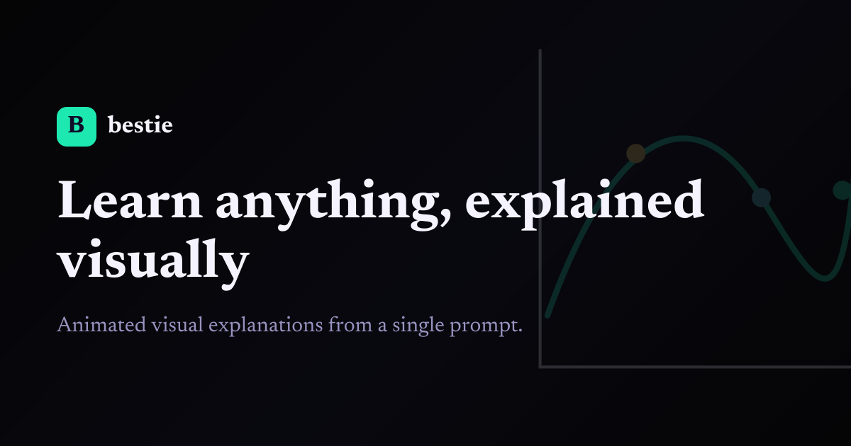 AI teacher that explains anything visually. logo